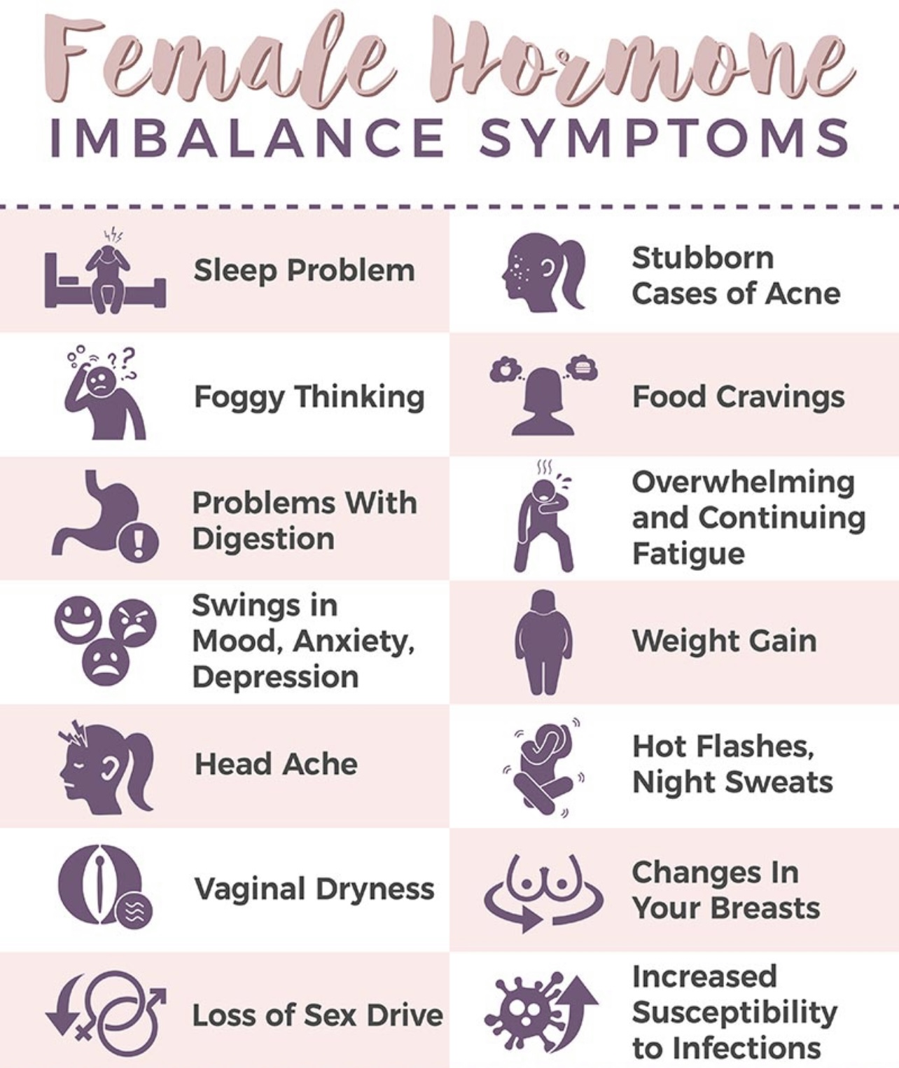 Woman’s Hormone Balance Support